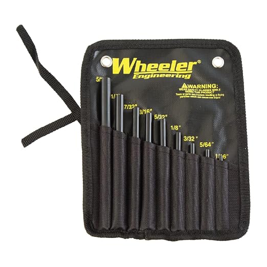 Hand Tools
