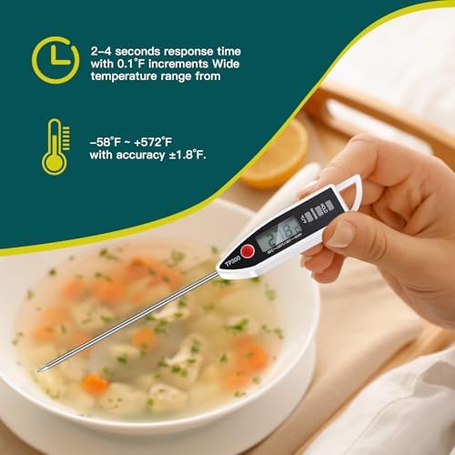 Copkim 24 Set Digital Food Thermometer Long Probe Instant, Black,White,Red - Image 4