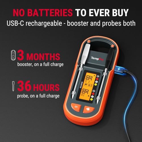 TempPro 600FT Wireless Meat Thermometer for Cooking with 2 Thinner Probes - Image 7