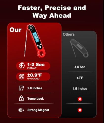 Meat Thermometer Digital, 1-2 Sec Instant Read for Cooking Grilling - Image 2