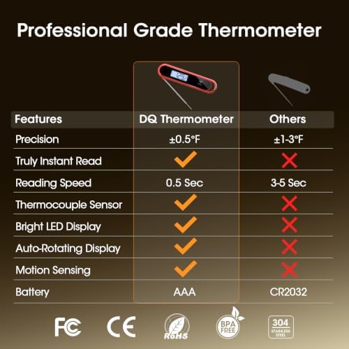DOQAUS 0.5 Sec Instant Read Meat Thermometer Digital for Cooking, Red - Image 6