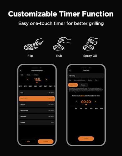 Govee WiFi Meat Thermometer Digital for Grilling & Smoking, Timer & Alert - Image 6
