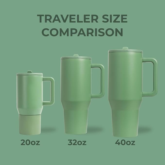 HydroJug Traveler - 40 oz Water Bottle with Handle & Flip Straw - Fits in Cup Holder, Leak Resistant Tumbler-Reusable Insulated Stainless Steel & Rubber Base - Gifts for Women & Men, Sage - Image 4