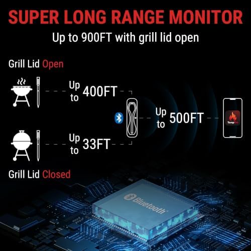 TempPro TempSpike 500 ft Wireless Meat Thermometer Digital for Cooking - Image 2