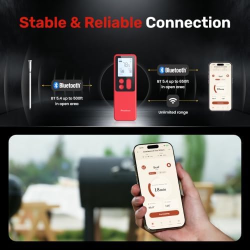 Wireless Meat Thermometer with Standalone Base, ±0.18°F Accuracy - Image 4