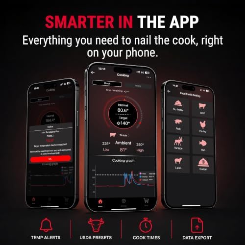 TempPro 600FT Wireless Meat Thermometer for Cooking with 2 Thinner Probes - Image 5