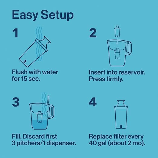 Brita Tahoe Large 10 Cup Water Filter Pitcher - Image 4