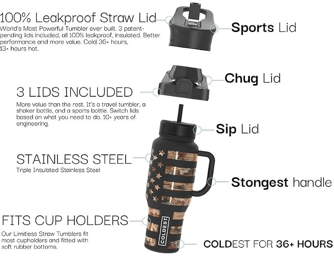 Coldest Tumbler with Handle and Straw - 100% Spill Proof Tumbler with Straw (3 Lids) - Stainless Steel Insulated Leakproof Tumblers for Women & Men - Cup Holder Friendly - 36 oz (Tulip Nova) - Image 4