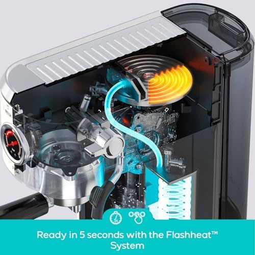 CASABREWS 5418 PRO Compact Espresso Cofee Machine with Fast Heating System - Image 2