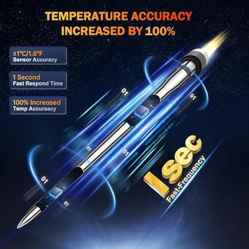 Bluetooth Meat Thermometer Digital, Wireless Thermometer with Smart APP - Image 6