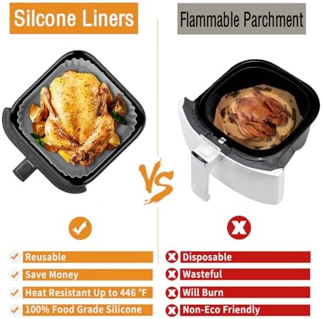 Silicone Air Fryer Liners for CHEFMAN 2 Qt Mini Air Fryer, 2 Pack Square Small Airfryer Liners Reusable for Ninja/DASH/Cuisinart/topzee/COSORI/BELLA/COMFEE'/Instant Pot/Tasty/DEIME/Bear 1-2.1QT - Image 3