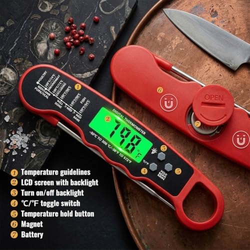 2Pack Meat Thermometer Digital Instant Read Food Thermometer for Oven & BBQ - Image 4