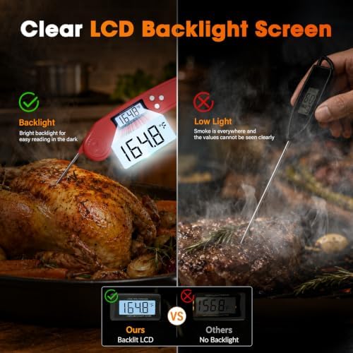 DOQAUS Meat Thermometer – Temperature Calibrators Food Thermometer Red - Image 3