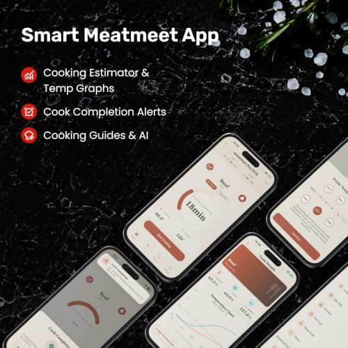 Wireless Meat Thermometer Bluetooth, 6-Sensor, ±1°F Accuracy - Image 3
