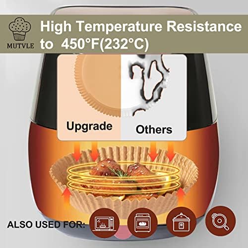 10 Inch Air Fryer Disposable Paper Liner Round - Image 7