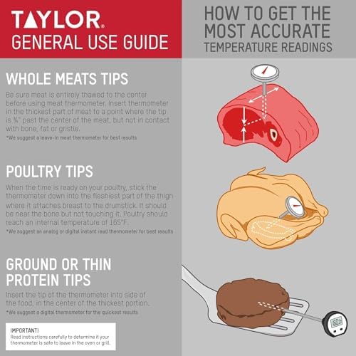 Taylor – Compact Instant-Read Pen Style Digital Kitchen Meat Thermometer - Waterproof Grey - Gray - Image 6
