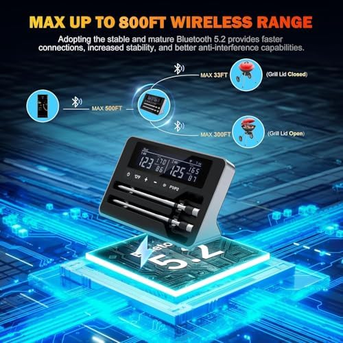 Bluetooth Meat Thermometer Digital, Wireless Thermometer with Smart APP - Image 5