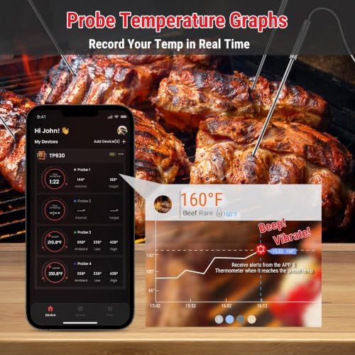 TempPro TempSync 650ft Bluetooth Meat Thermometer with 4 Color-Coded Probes - Image 5