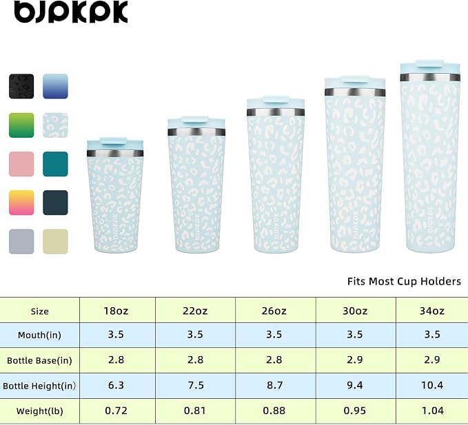 BJPKPK 34oz Tumbler With lid And Straw Stainless Steel Travel Coffee Mug Insulated Tumblers Cups,Light Blue Leopard - Image 5