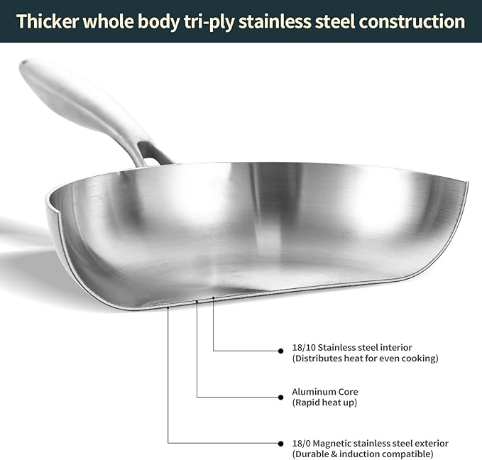 DELARLO Triply Stainless Steel Pan 8 Inch Frying pan, Induction Skillet - Image 2