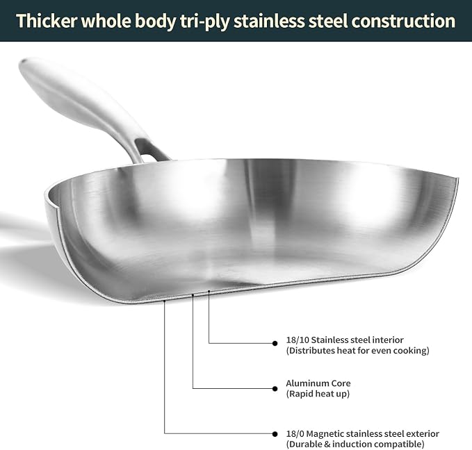 DELARLO Tri-ply Stainless Steel Frying Pan Set 8" 10" 12" - Image 2