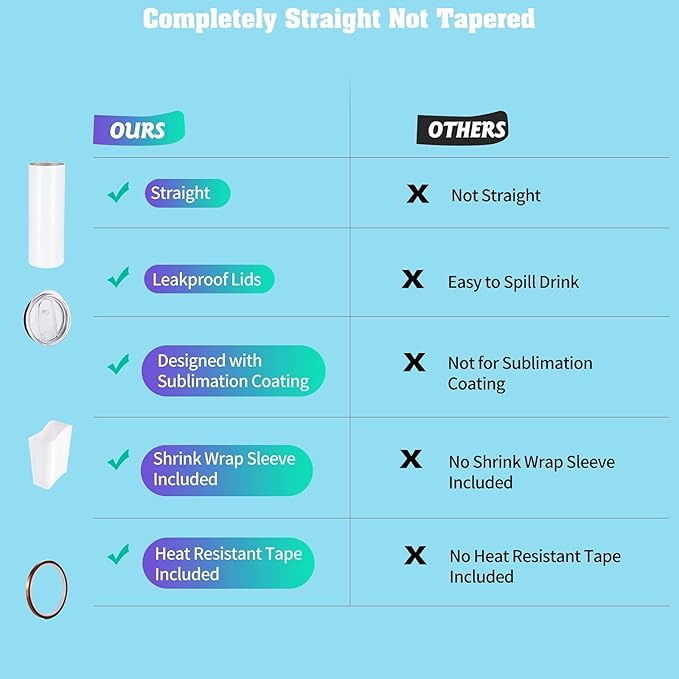 YOUKE OLA 10 Pack Sublimation Tumblers Bulk Straight Skinny Tumbler Blanks 20oz for Heat Transfer, Individual Gift Boxed, Double Wall Insulated Tumbler with Shrink Wrap Films & Heat Tape & Straws - Image 4