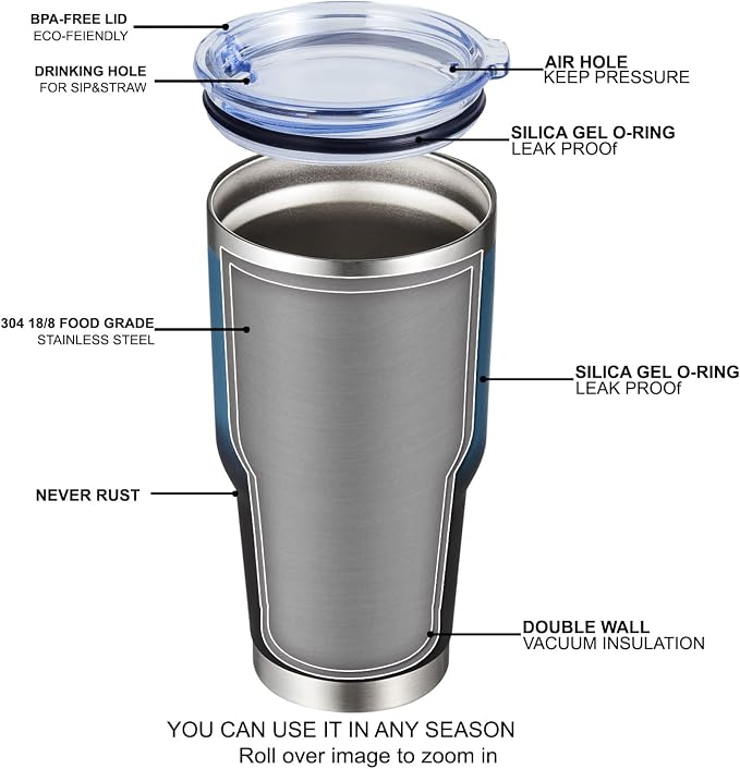 MEWAY 30oz Insulated Tumbler With Lids and Straws,Stainless Steel Double Vacuum Coffee Tumbler Cup, Brush, Durable Powder Coated Coffee Cup for Cold & Hot Drinks, Office, Travel(Blue Black,1 PACK) - Image 4