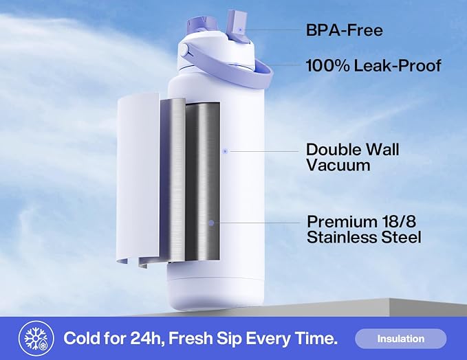 POWCAN 40 oz Insulated Water Bottle with 2-in-1 Straw and Spout Lid, Keep Cold 24H, Leak-Proof, BPA-Free, Double Wall Stainless Steel Water Bottle for Sports, Gym, Travel, and School (Lupine) - Image 2