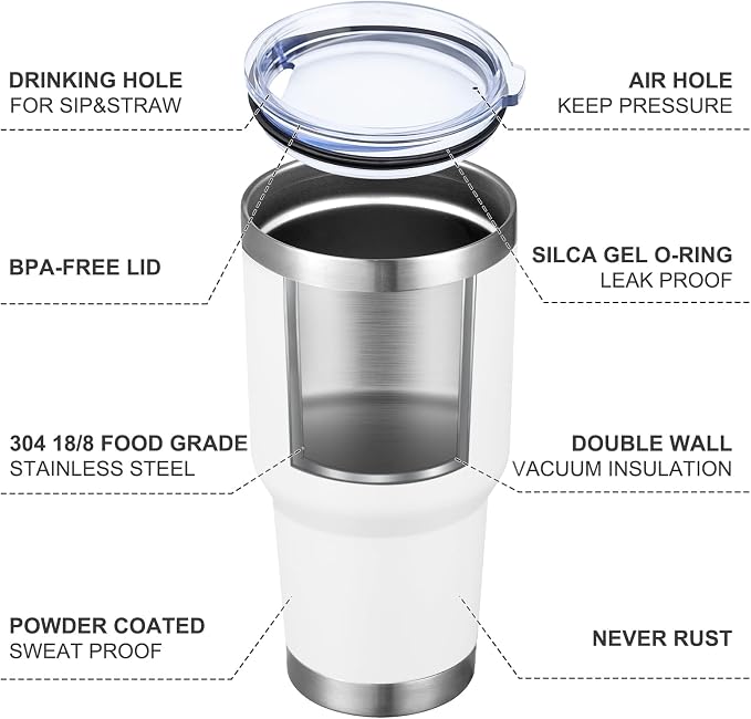 MEWAY 30oz Insulated Tumbler With Lids and Straws,Stainless Steel Double Vacuum Coffee Tumbler Cup, Brush, Durable Powder Coated Coffee Cup for Cold & Hot Drinks, Office(White,4 PACK) - Image 4