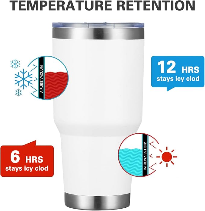 MEWAY 30oz Tumbler Double Wall Vacuum Insulated Travel Mug, Stainless Steel Tumbler with Lid, Durable Powder Coated Insulated Coffee Cup for Cold & Hot Drinks (White,1 PACK) - Image 2