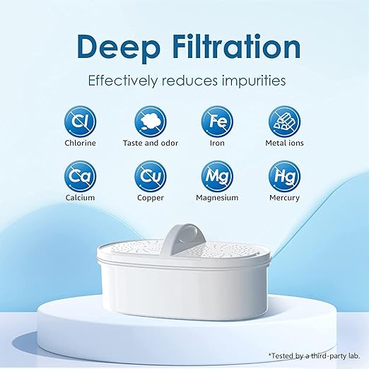 Waterdrop PF-01A Water Filter Replacement - Image 5