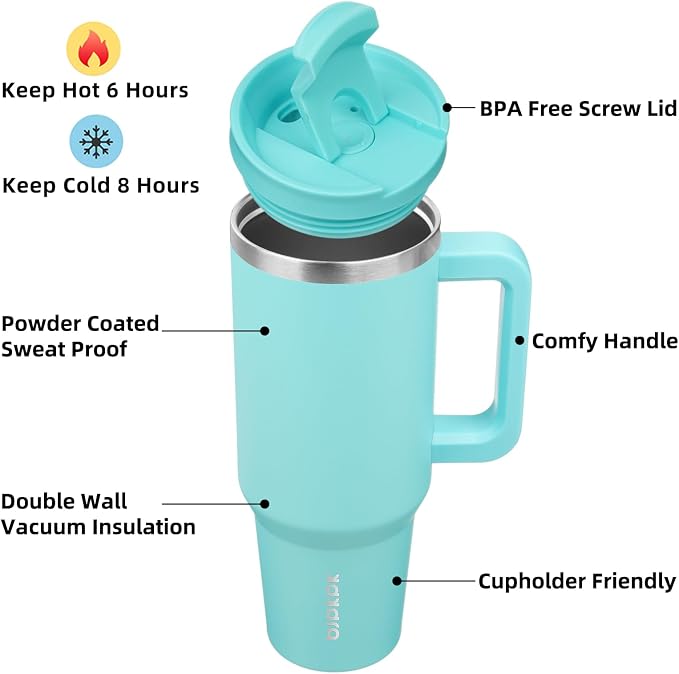 BJPKPK 40 oz Stainless Steel Tumbler With Handle Insulated Tumblers With 2 Straw Travel Coffee Mug With Lid,Turquoise - Image 2