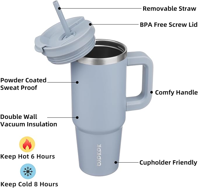 BJPKPK Tumbler With Handle 30 oz Stainless Steel Insulated Tumbler With Lid And Straw For Water Or Ice Coffee,Modern Blue - Image 2