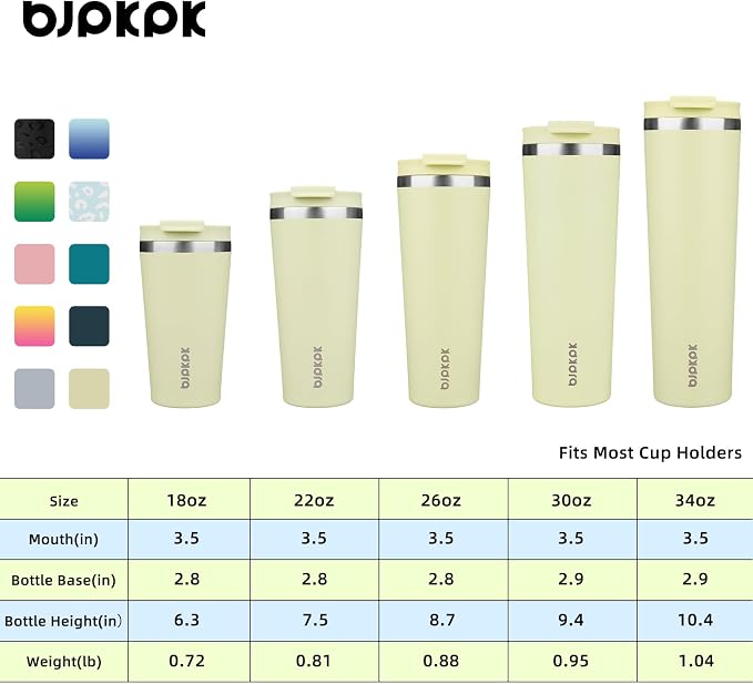 BJPKPK 22oz Insulated Tumbler With lid And Straw Stainless Steel Tumblers Travel Coffee Mug Reusable Thermal Cup,Macaron Green - Image 5