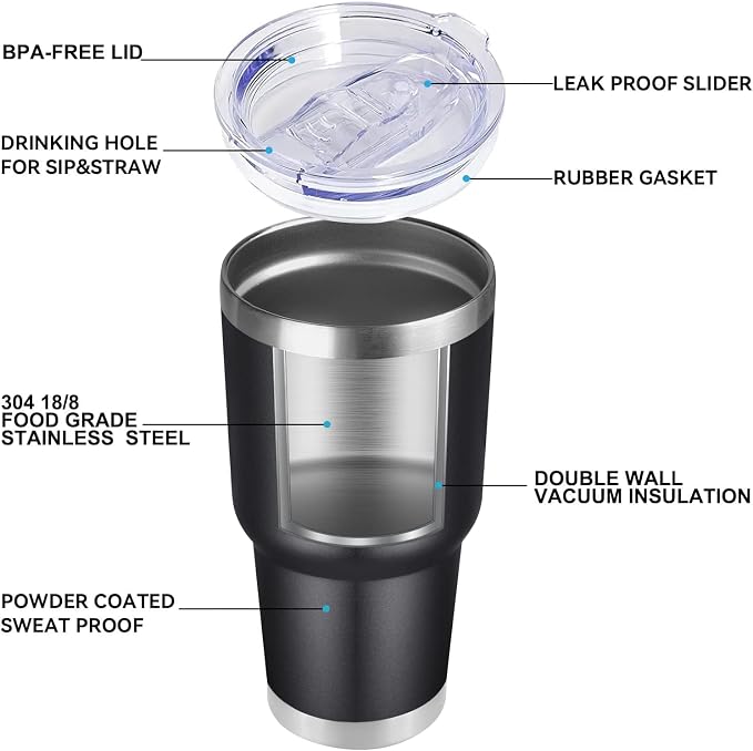 DOMICARE 30 oz Tumbler with Lid and Straw, Stainless Steel Tumblers Bulk, Insulated Vacuum Double Wall Travel Coffee Mug, Durable Powder Coated Tumbler Cups (Black, 4) - Image 4