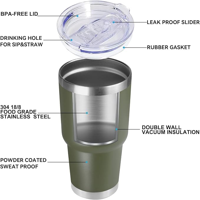 DOMICARE 30 oz Tumbler with Lid and Straw, Stainless Steel Tumblers Bulk, Insulated Vacuum Double Wall Travel Coffee Mug, Durable Powder Coated Tumbler Cup (Army Green, 1) - Image 4