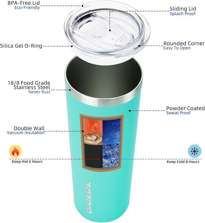 BJPKPK 20 oz Skinny Tumbler Stainless Steel Coffee Mug Slim Vacuum Insulated Travel Cup,Turquoise - Image 2