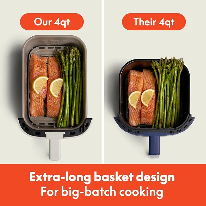 bella Fits-anywhere™ Slim 4qt Air Fryer, Non-Toxic Coating, Oatmilk - Image 3