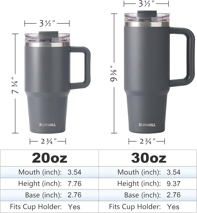 SUNWILL Travel Coffee Mug with Lid, 30 oz Tumbler with Handle and Straw Leak Proof, Stainless Steel Cup Insulated for Office & Camping, Cupholder Friendly, Powder Coated Charcoal - Image 3