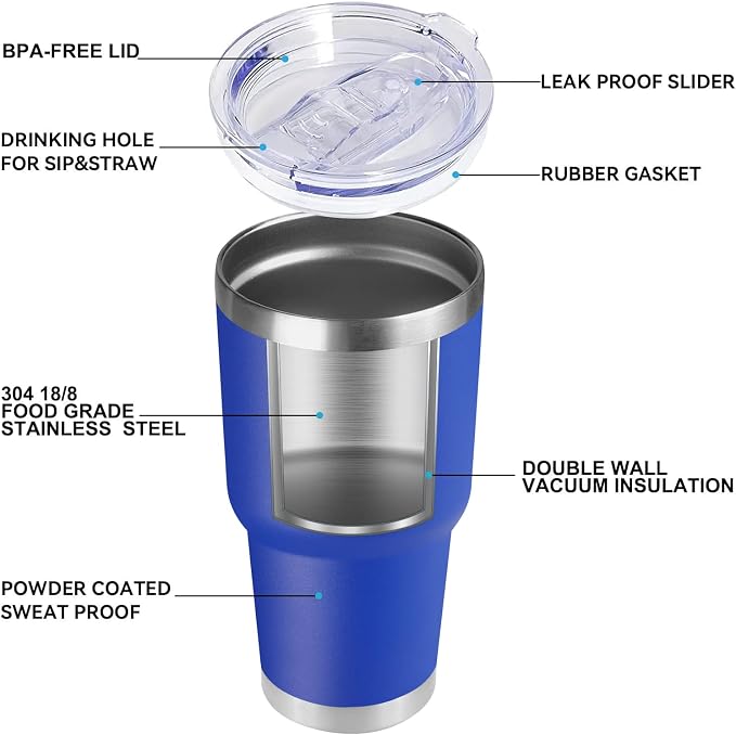DOMICARE 30 oz Tumbler with Lid and Straw, Stainless Steel Tumblers Bulk, Insulated Vacuum Double Wall Travel Coffee Mug, Durable Powder Coated Tumbler Cup (Dark Blue, 1) - Image 4