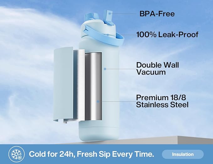POWCAN 32 oz Insulated Water Bottle with 2-in-1 Straw and Spout Lid, Keep Cold 24H, Leak-Proof, BPA-Free, Double Wall Stainless Steel Water Bottle for Sports, Gym, Travel, and School (Sea Breeze) - Image 2