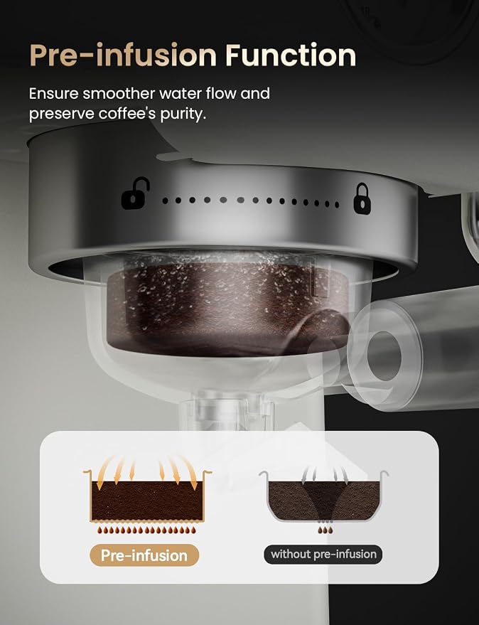 Neretva Stainless Steel Espresso Machine with Visible Pressure Guage-White - Image 3