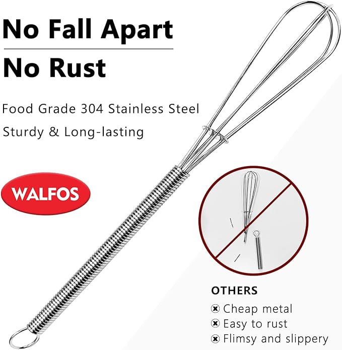 Walfos Mini Whisks Stainless Steel, Small Whisk 2 Pieces, 5in and 7in Tiny Whisk - Image 2