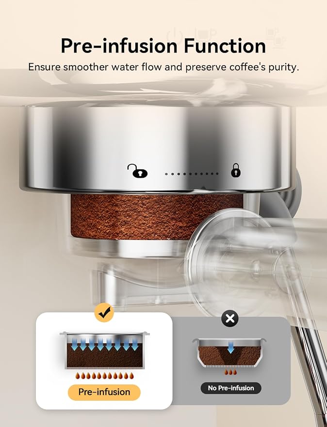 Neretva Espresso Machine 20 Bar Super Compact Espresso Coffee Machine-Beige - Image 3