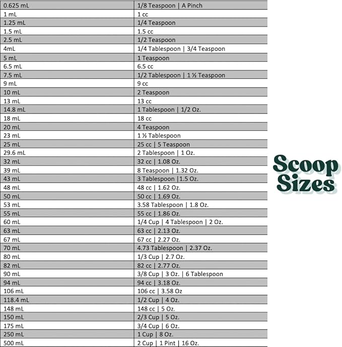 106 mL Long Handle Plastic Measuring Scoop - Image 3