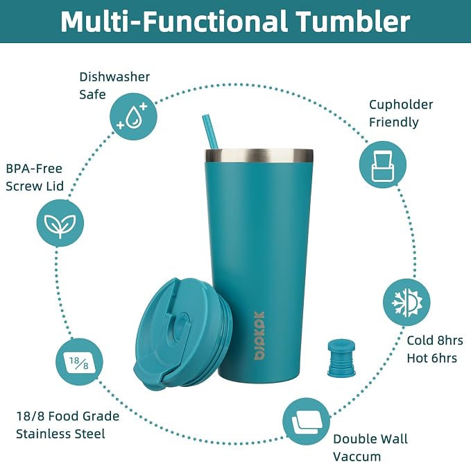BJPKPK 22oz Tumbler With lid And Straw Stainless Steel Travel Coffee Mug Insulated Tumblers Cups,Laguna - Image 3