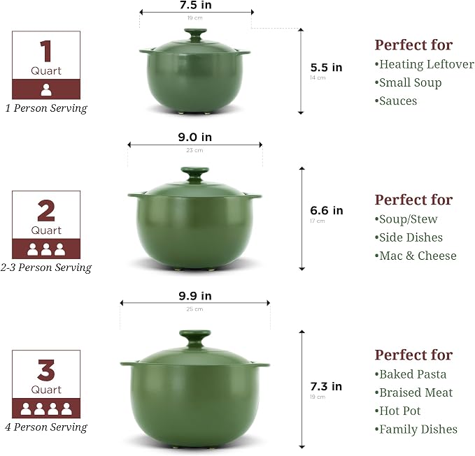 MINH LONG 3-Qt Porcelain Dutch Oven - Image 6