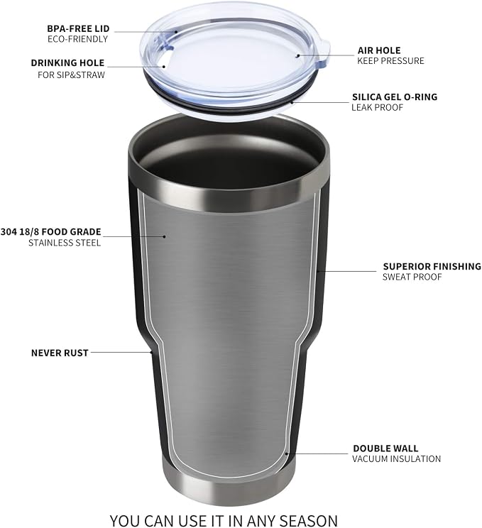 MEWAY 30oz Tumbler Double Wall Vacuum Insulated Travel Mug, Stainless Steel Tumbler with Lid, Durable Powder Coated Insulated Coffee Cup for Cold & Hot Drinks (MIX,4 PACK) - Image 3