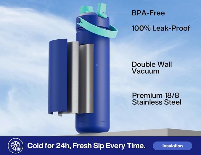 POWCAN 26 oz Insulated Water Bottle with 2-in-1 Straw and Spout Lid, Keep Cold 24H, Leak-Proof, Fits in Car Cup Holder, Stainless Steel Water Bottle for Soccer Lovers, and Sports Fans (NetBreaker USA) - Image 3