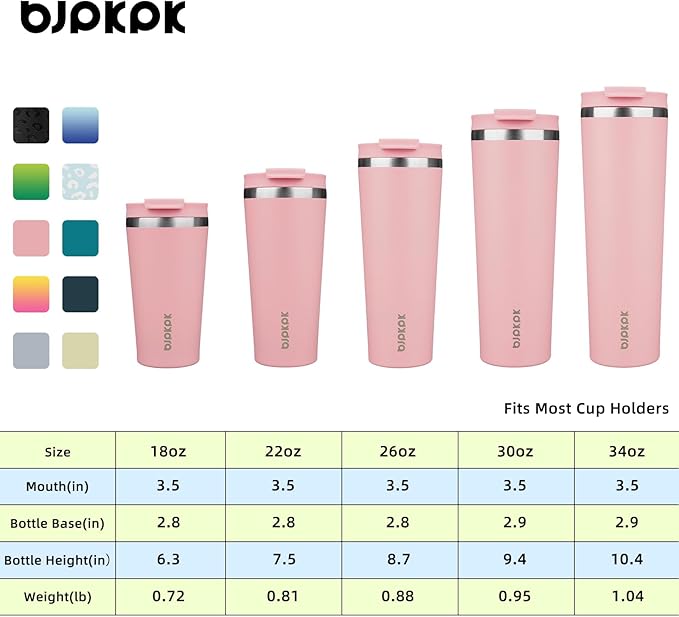 BJPKPK 30oz Tumbler With lid And Straw Stainless Steel Travel Coffee Mug Insulated Tumblers Cups,Light Pink - Image 5